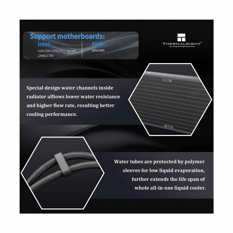 Thermalright Core Matrix 360 AIO Black Liquid CPU Cooler